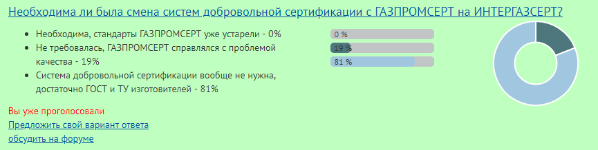 ИНТЕРГАЗСЕРТ: что вы думаете о новой системе? / Безымянный.png
21.77 КБ, Просмотров: 41149