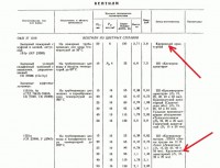 Re: Кто узнает производителей? / 2.jpg
100.88 КБ, Просмотров: 42916