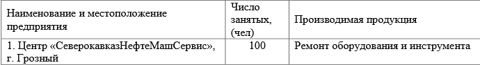 Кто узнает производителей? / Армторг. Грозный1.bmp
190.26 КБ, Просмотров: 35655