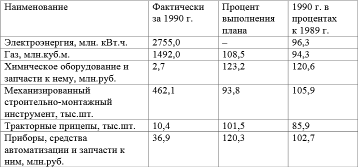 Кто узнает производителей? / Армторг. Грозный5.bmp
700.67 КБ, Просмотров: 37800