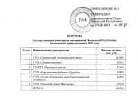 Re: Кто узнает производителей? / Армторг. Грозный8.jpg
75.39 КБ, Просмотров: 44394