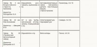 Re: Кто узнает производителей? / 5---.jpg
73.91 КБ, Просмотров: 55772