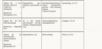 Кто узнает производителей? / 5---.jpg
73.91 КБ, Просмотров: 48201