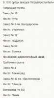 Re: Кто узнает производителей? / 5.jpg
43.26 КБ, Просмотров: 55772