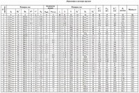 пружина для сппк / размеры пр.JPG
188.83 КБ, Просмотров: 5457