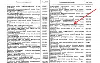 Re: Кто узнает производителей? / 1985.jpg
238.9 КБ, Просмотров: 38556