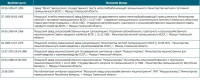 Re: Кто узнает производителей? / 2.jpg
223.13 КБ, Просмотров: 35598