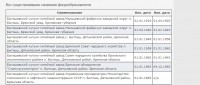 Re: Кто узнает производителей? / 3---.jpg
137.58 КБ, Просмотров: 35451