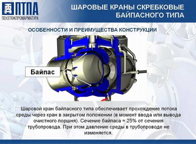 ПТПА - Пензтяжпромарматура / 2.JPG
108.55 КБ, Просмотров: 20172