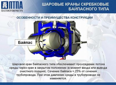 ПТПА - Пензтяжпромарматура / 2.JPG
108.55 КБ, Просмотров: 18240