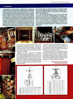 Анализ вопросов поставки китайской арматуры и отливок / ТПА - Made in China_2.jpg
465.7 КБ, Просмотров: 85301