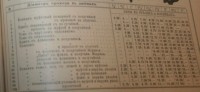Каталог Завода Ефремова (Москва) / 7-.jpg
197.99 КБ, Просмотров: 25119