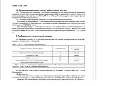 ЧелябинскСпецГражданСтрой - шаровые краны LD / Безымянный.jpg
96.03 КБ, Просмотров: 52941