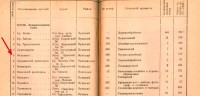 Re: Кто узнает производителей? / 1938.jpg
107.86 КБ, Просмотров: 42653