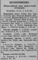 Кто узнает производителей? / 1930--.jpg
84.97 КБ, Просмотров: 35664