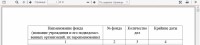Re: Кто узнает производителей? / арм147. Тарский обозостроительный завод. Скрин1.С docplayer.ru.jpg
80.15 КБ, Просмотров: 58336