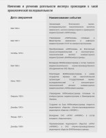 Re: Кто узнает производителей? / ТЗ УКРАИНА. Сумы. НИИтехмаш (ВНИИкомпрессормаш). С old.vnii.com.ua.jpg
165.18 КБ, Просмотров: 45268