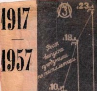 Re: Кто узнает производителей? / Клейма. Очёр. Очёрский машиностроительный завод. Лого №.. 1957. (обр.)  (Очёр за годы советской власти (альбом)). С ru.calameo.com (Очёрская центральная библиотека).jpg
230.57 КБ, Просмотров: 48636
