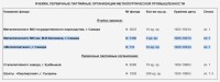 Re: Кто узнает производителей? / арм269-1.jpg
169.35 КБ, Просмотров: 44579