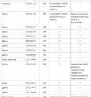 Re: Кто узнает производителей? / арм327.jpg
170.78 КБ, Просмотров: 46838