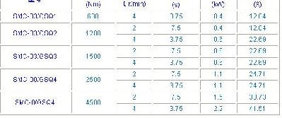 Крупный Электроприводный Производитель в Китае / 4.jpg
24.45 КБ, Просмотров: 24397