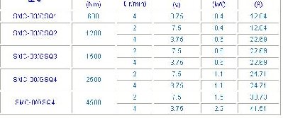 Крупный Электроприводный Производитель в Китае / 4.jpg
24.45 КБ, Просмотров: 19658