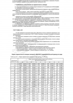 ПРЕКРАЩЕНИЕ ДЕЙСТВИЯ ГОСТ 9544-2005 НА ТЕРИТОРИИИ РФ / GOST2011.jpg
1.74 МБ, Просмотров: 14448