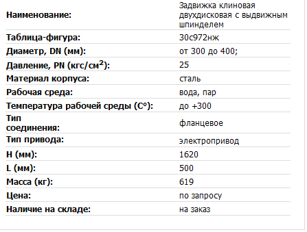 задвижка 30с972 / 30c972nj.png
13.28 КБ, Просмотров: 6475