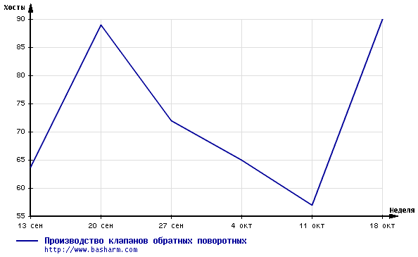 Что за фирма "Башармпром"? / 7732EAB2.gif
6.18 КБ, Просмотров: 18544