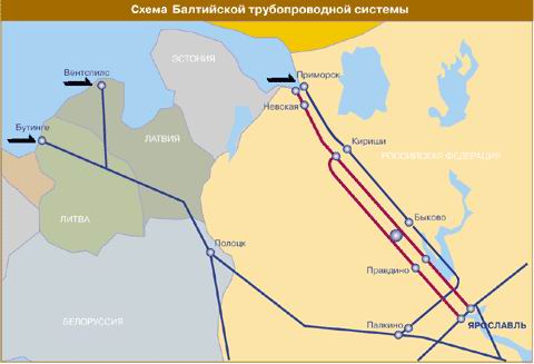 "Транснефть" завершила строительство линейной части БТС-2 - Изображение