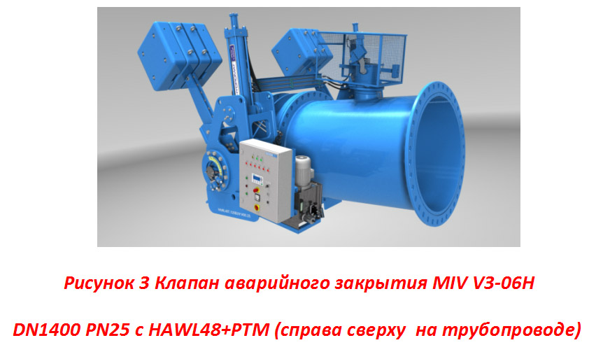 Повышение надежности и эффективности клапанов MIV V3-06H - Изображение