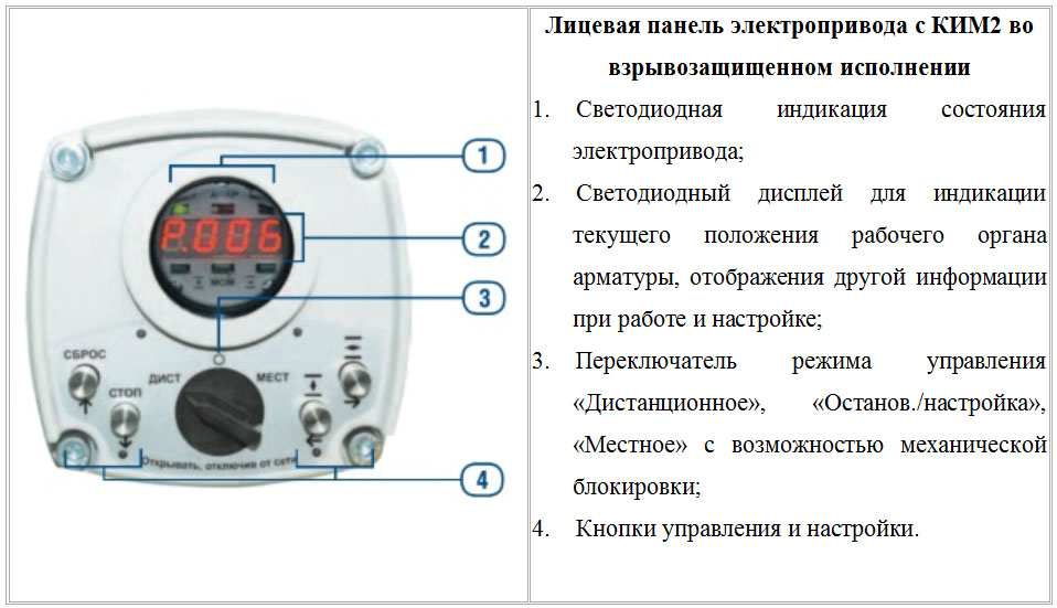 Интеллектуальные электроприводы  ОАО «АБС ЗЭиМ Автоматизация - Изображение