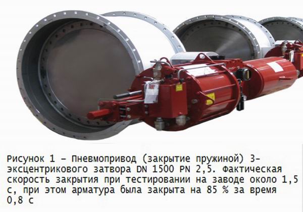 Концептуальные решения быстродействующих запорных заслонок - Изображение