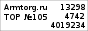Рейтинг арматурных сайтов на ARMTORG.RU