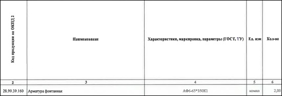 «Черноморнефтегаз Газификация» проводит тендер на поставку фонтанной арматуры