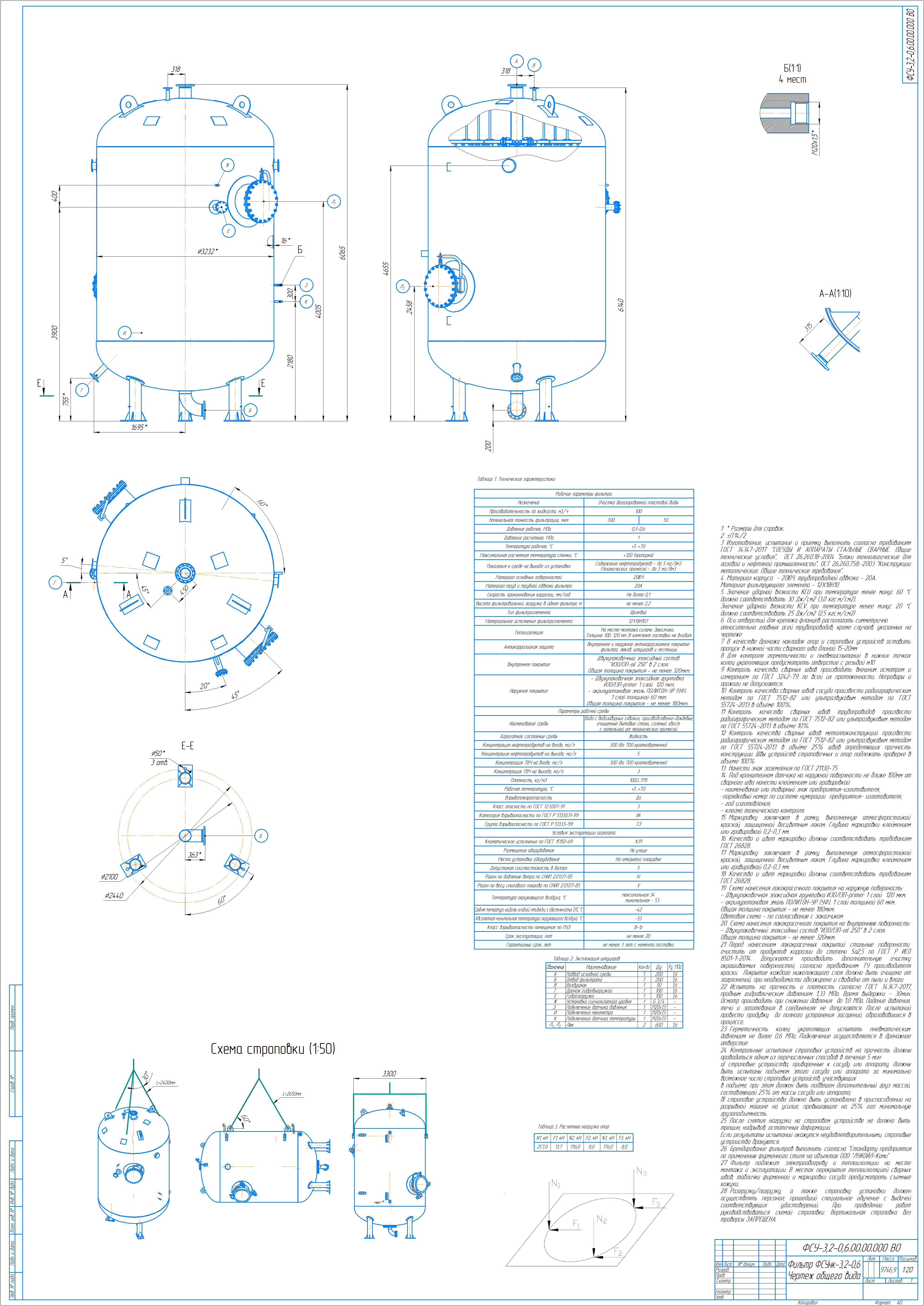 ООО «Арматурный Завод» изготовил и испытал систему подготовки пластовой воды для месторождения ПАО «Лукойл-Коми»