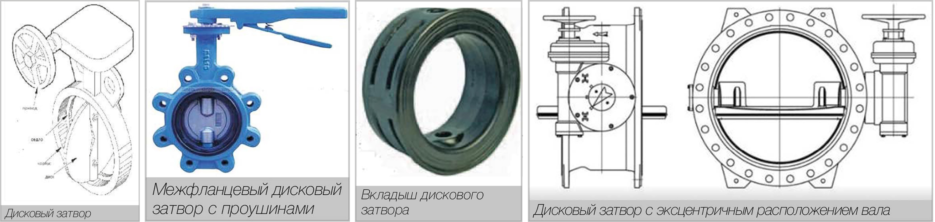 О.Н. Шпаков, кандидат технических наук. Дисковые затворы