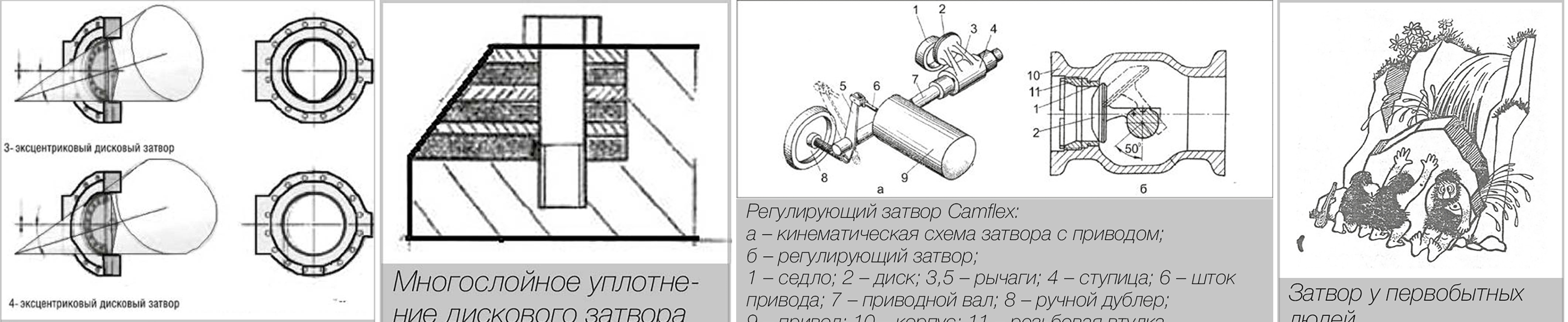 О.Н. Шпаков, кандидат технических наук. Дисковые затворы