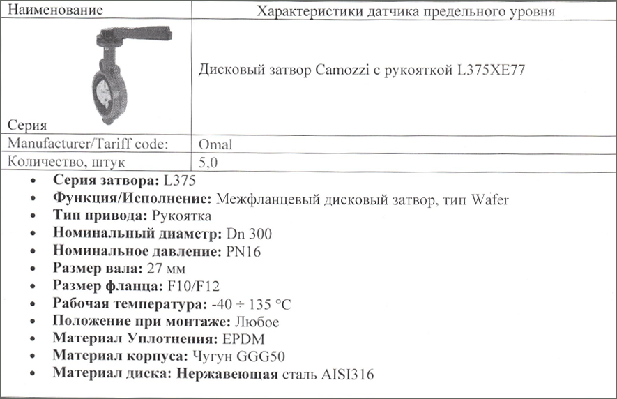 АО &laquo;Бахчисарайский цементный завод&raquo; ведет поиск поставщика дисковых затворов и ремкомплектов