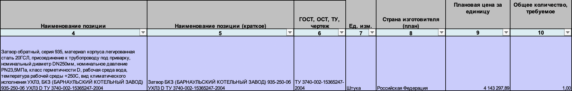 Компания &laquo;Интер РАО - Электрогенерация&raquo; ищет поставщика затворов обратных для Верхнетагильской ГРЭС