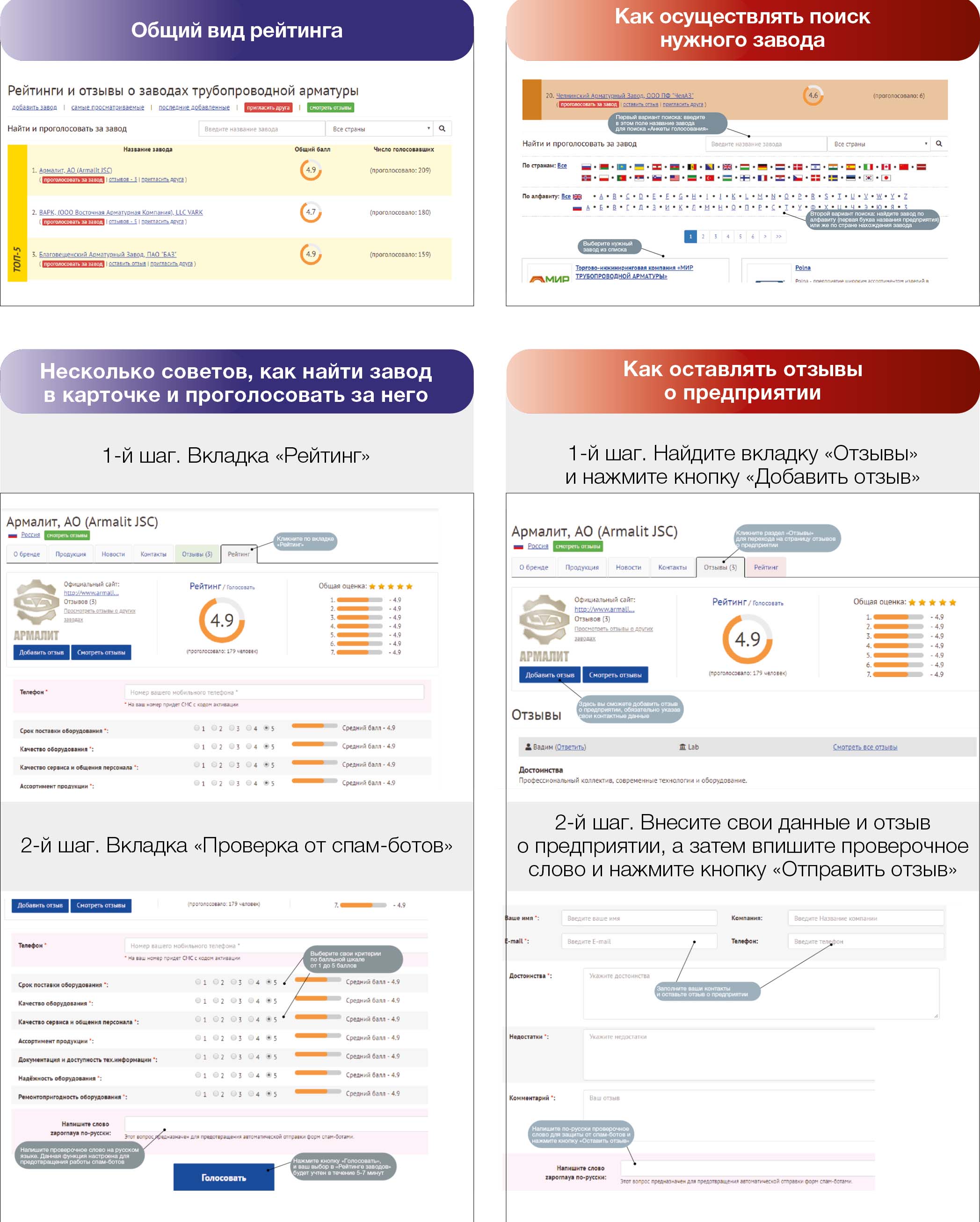 Медиагруппа ARMTORG. Рейтинги и отзывы о заводах трубопроводной арматуры №1 (94)
