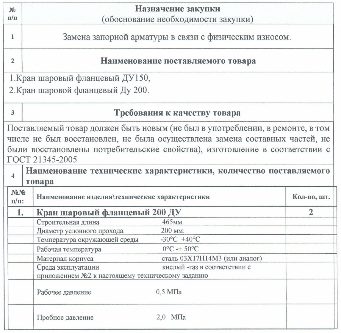 Компания &laquo;Южгазэнерджи&raquo; проводит конкурсные торги на поставку шаровых кранов