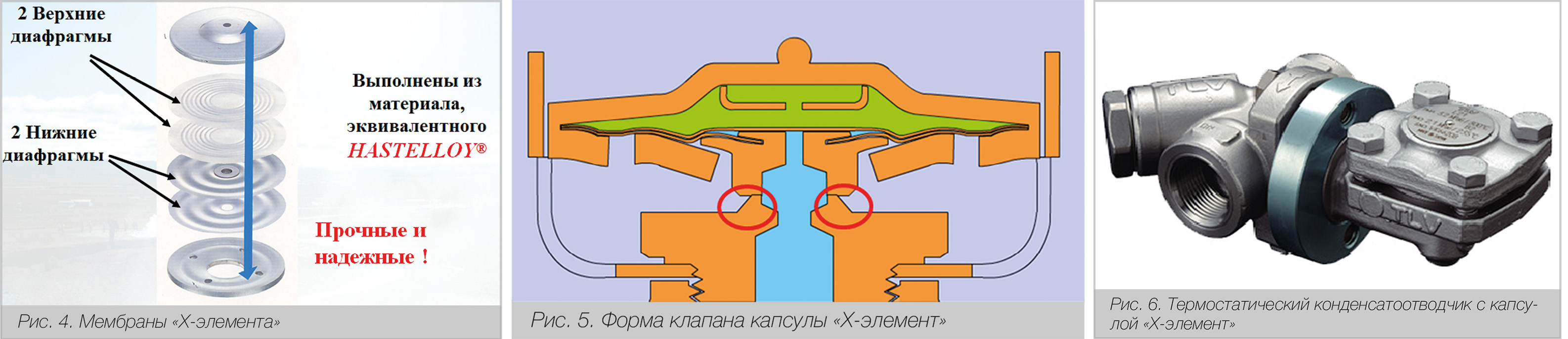 П.А. Гилепп, технический директор ООО &laquo;Паровые системы&raquo;. Капсула времени