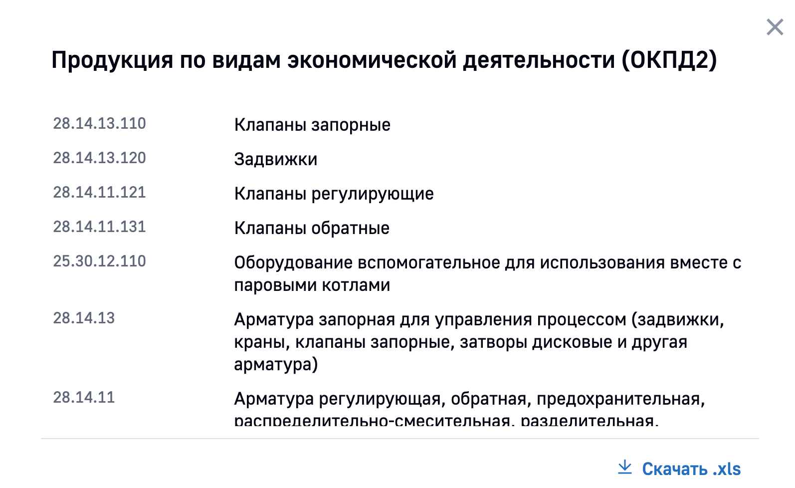 Трубопроводная арматура АО &laquo;АМК&raquo; включена в реестр Российской промышленной продукции