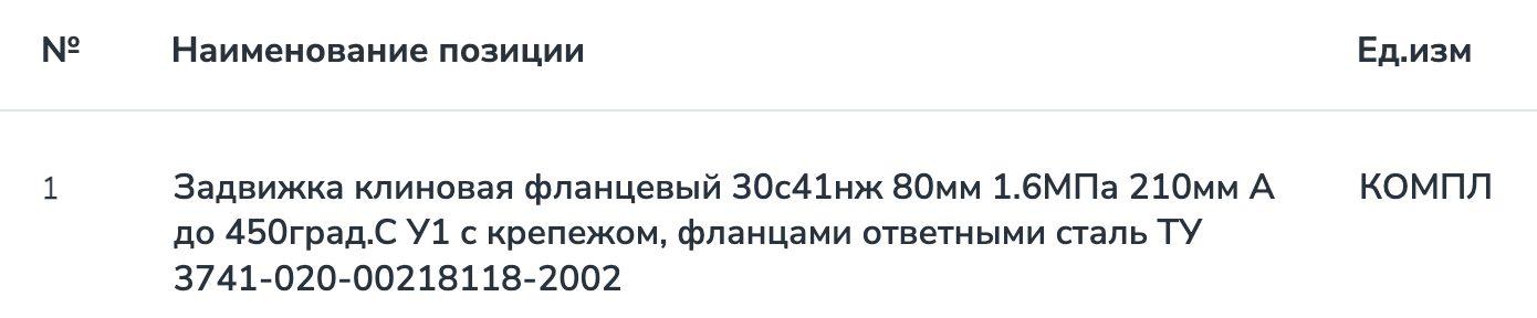 Задвижки включены в список закупок АО «Рязанская нефтеперабатывающая компания»