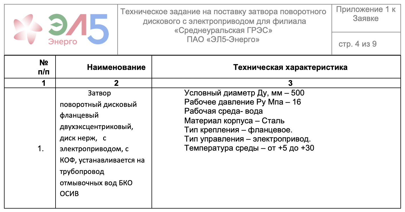 Поворотные затворы включены в список закупок ПАО &laquo;ЭЛ5-Энерго&raquo;