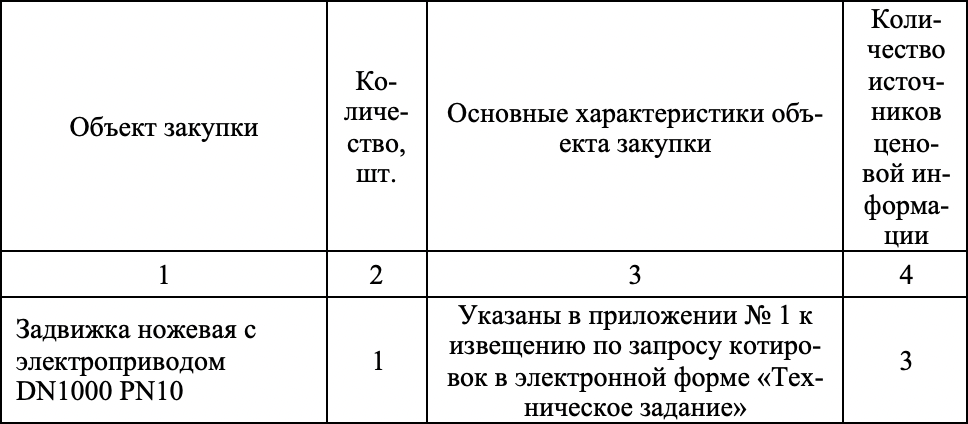 Задвижки включены в список закупок МУП &laquo;Водоканал&raquo; г. Иркутска