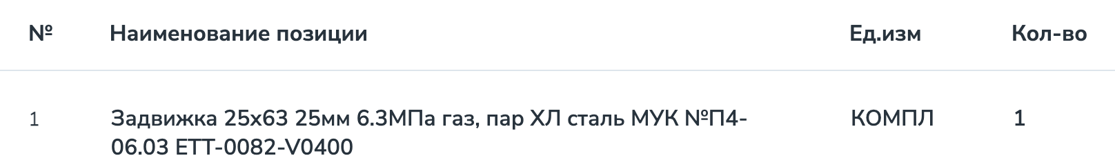 Требуется поставщик задвижек для нужд АО &laquo;Рязанская нефтеперерабатывающая компания&raquo;