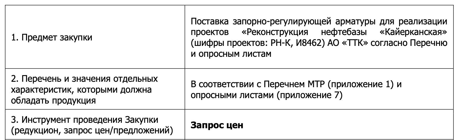 АО &laquo;Таймырская топливная компания&raquo; опубликовало электронный аукцион на поставку запорно-регулирующей арматуры