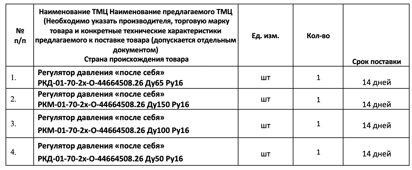 ООО &laquo;Томскводоканал&raquo; выступило организатором тендера на поставку регуляторов давления